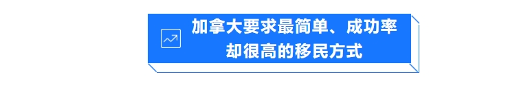 suv项目专题（二）：毕业生的新机遇！深度解读加拿大SUV创业移民