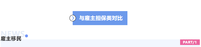 加拿大最佳移民途径——SUV联邦创投移民！