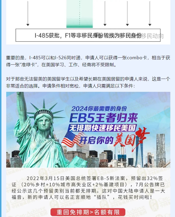 美国移民热潮再起，这三类人最适合！