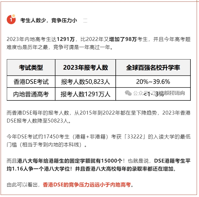 最新香港DSE内地招收指南发布！揭秘内地名校录取分数线！