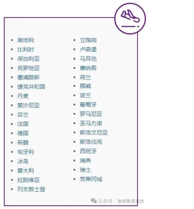 全面解析：ETIAS系统——2025年上半年起实施的欧洲旅行新规则