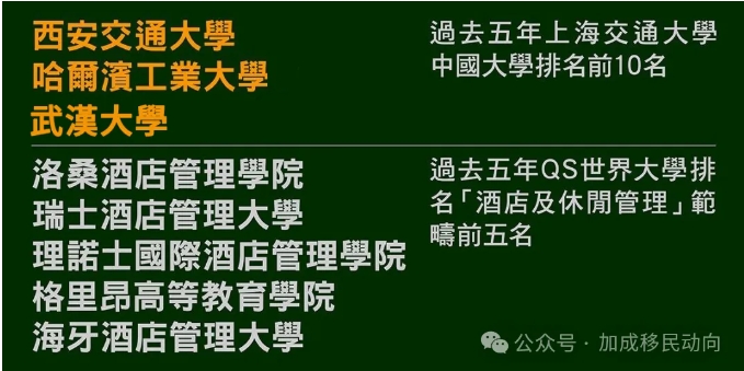 高才通政策再放宽：内地更多大学纳入，首批续签成功率飙升！