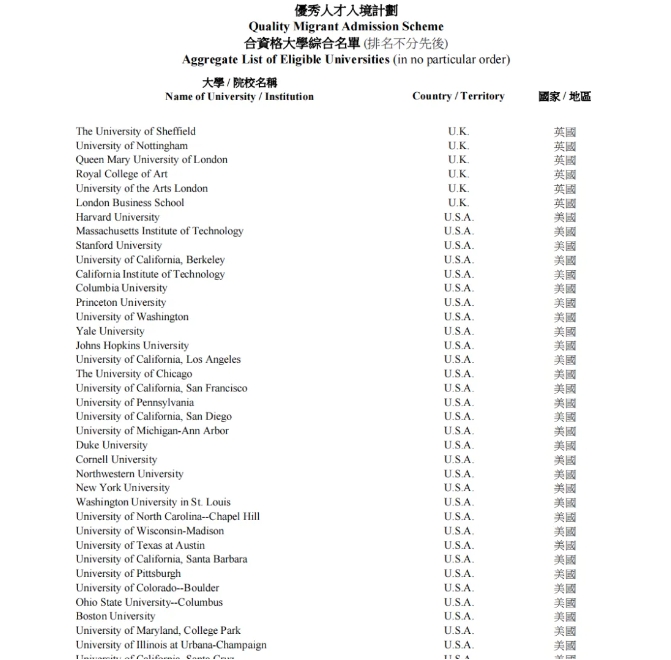 香港优才&高才通新政：甄选简化，高才A类续签放宽！